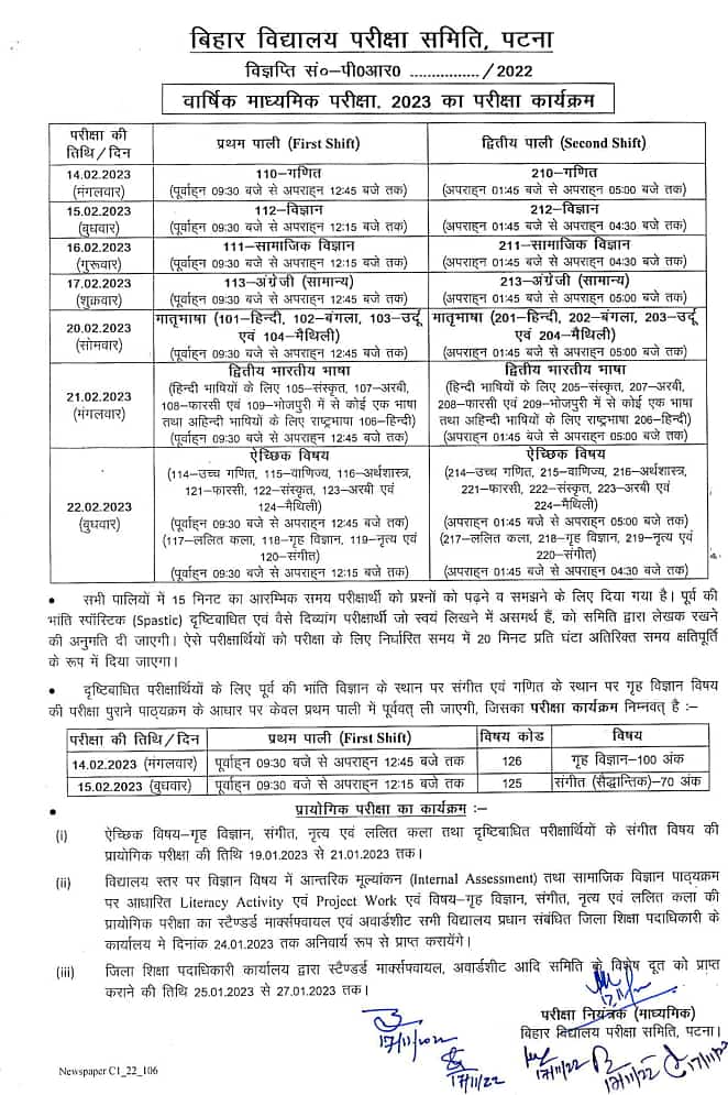 Bihar Board 10th Class Exam Date Sheet 2023